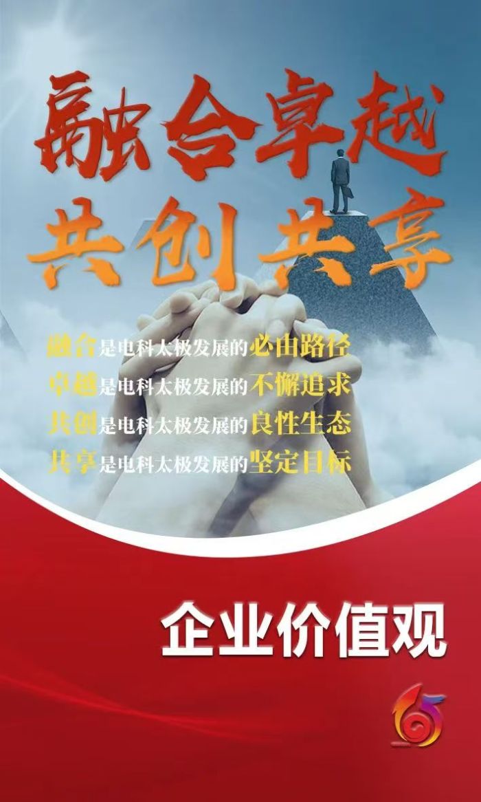 企業價值觀